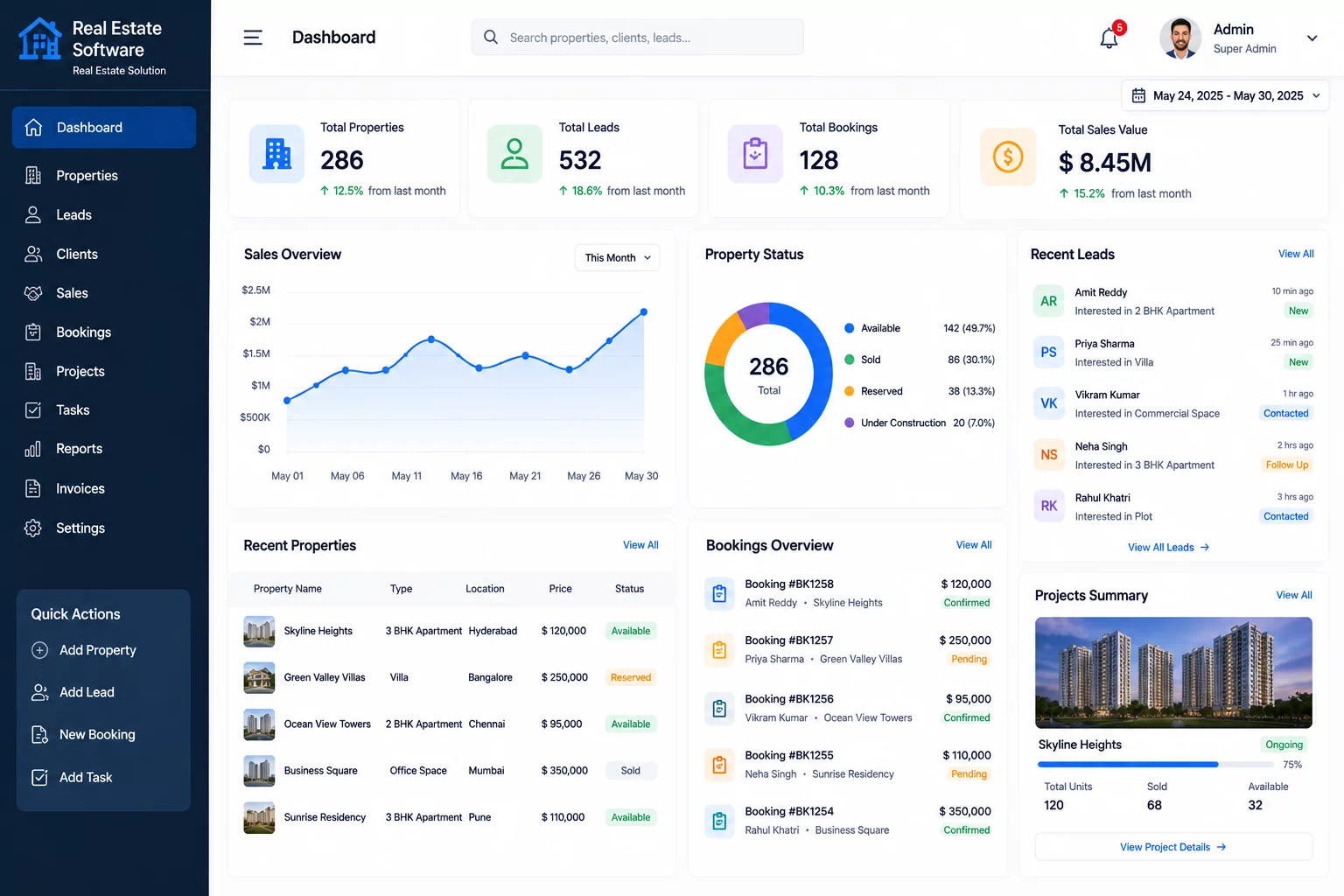 Property Management System developed by Meg World Technologies